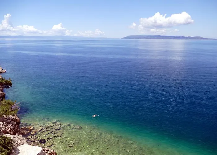 Abeona Μακάρσκα